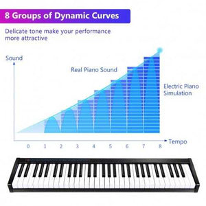 Digital Piano | Black | 61-Key | Portable Digital Stage Piano with Carrying Bag - Gigbagger
